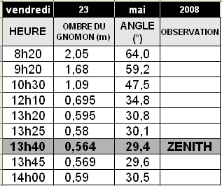 tableau-arras-23mai.jpg