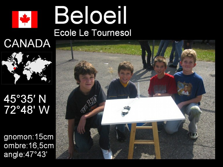 beloeil-mesure