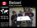 beloeil-mesure