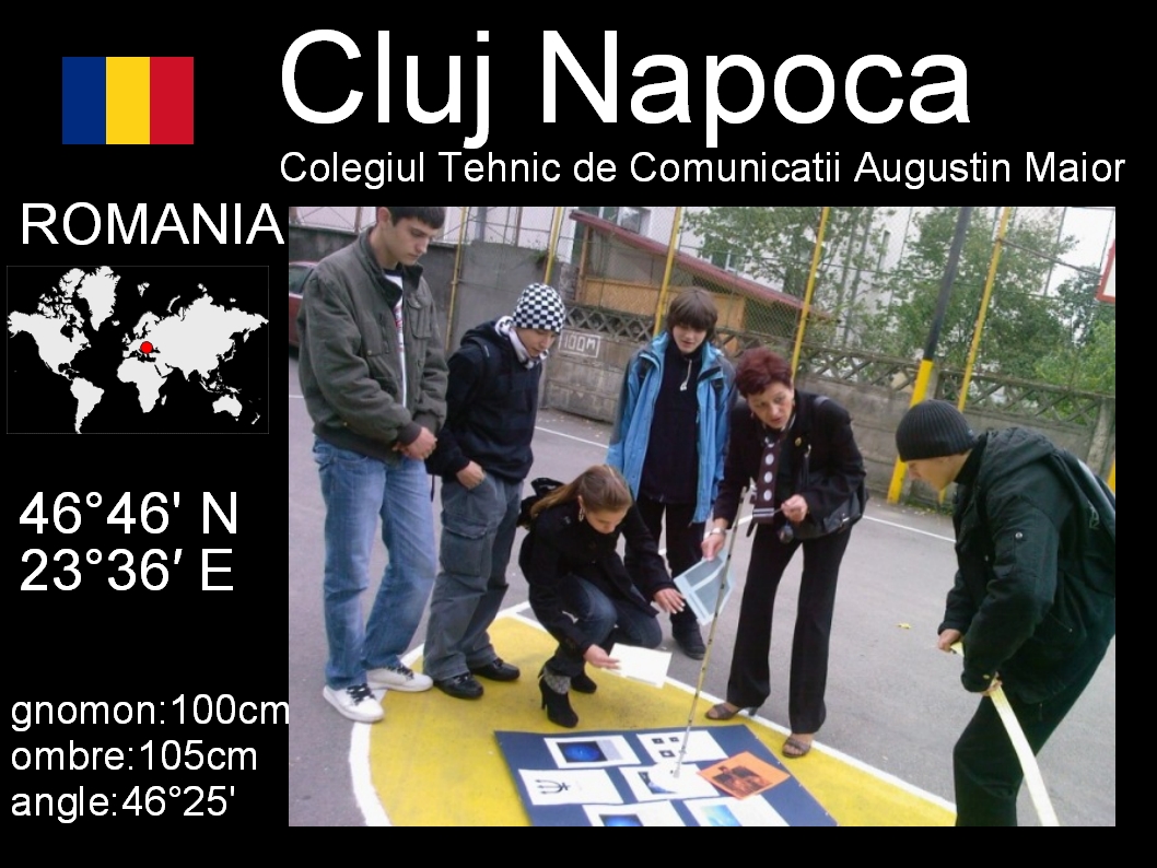 cluj-mesure