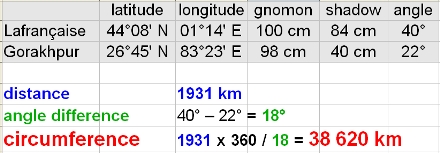 measures-440-c.jpg