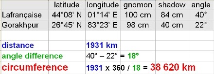 measures-440-c.jpg