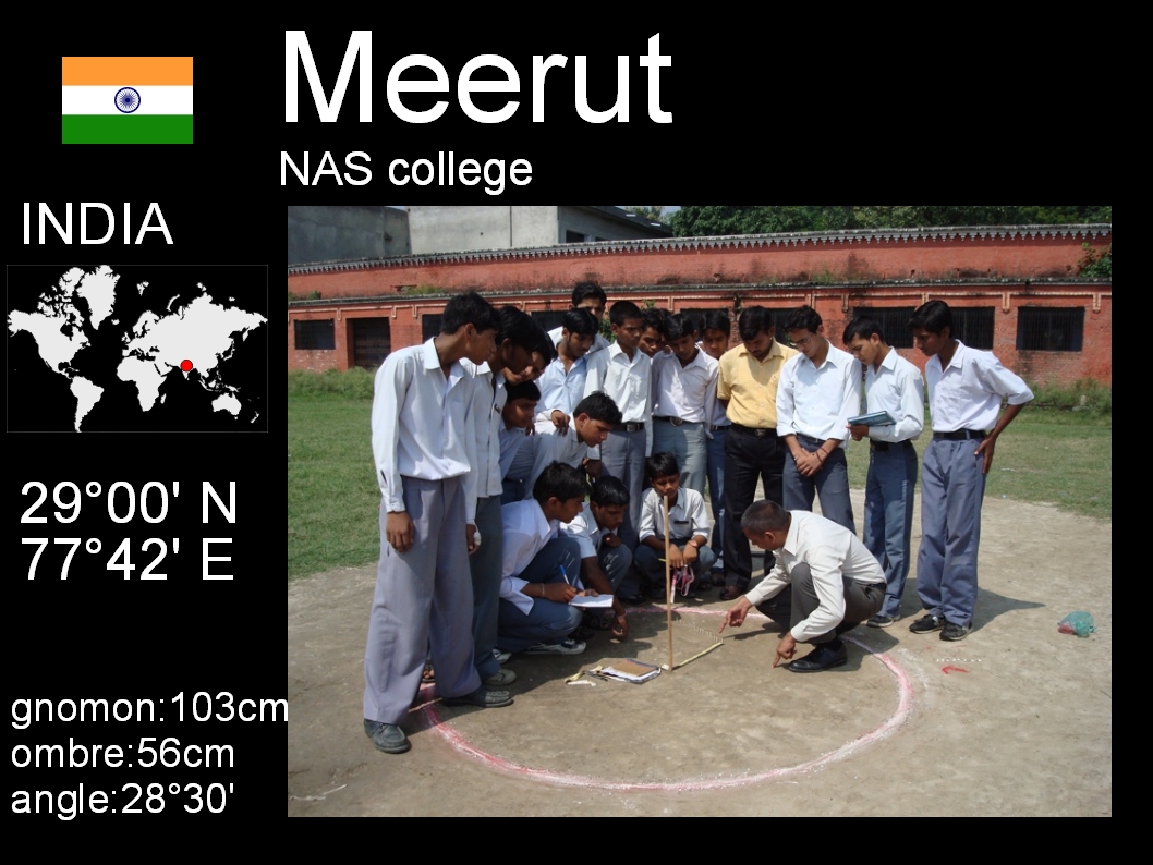 meerut-mesure