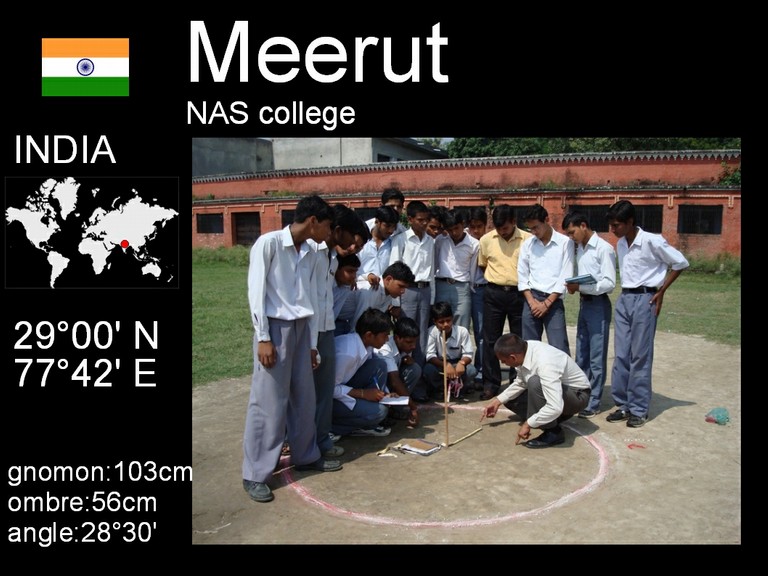 meerut-mesure