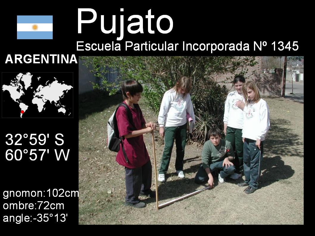 pujato-mesure