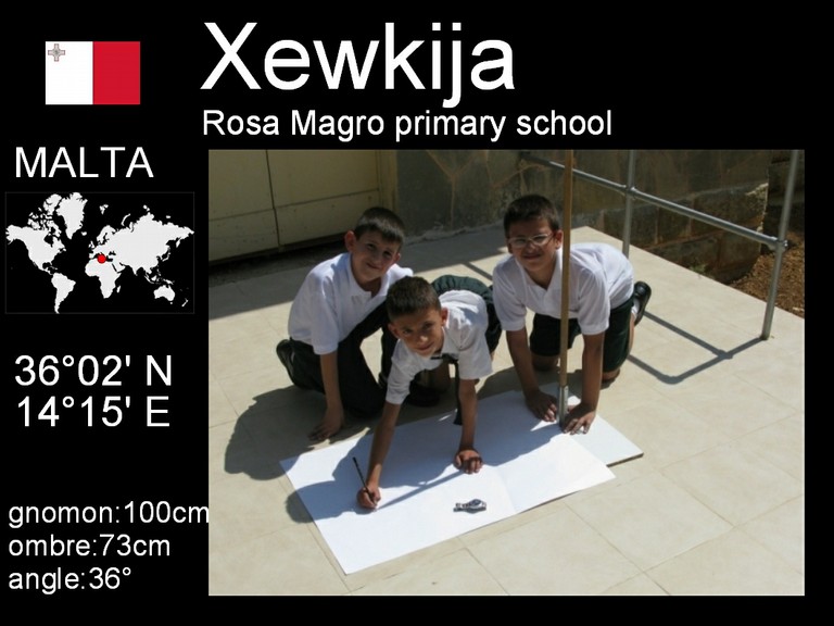 xewkija-mesure