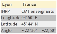 lyon-table