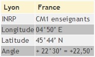 lyon-table lyon-table