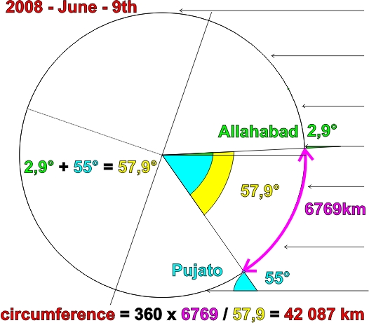 june-calculation.jpg