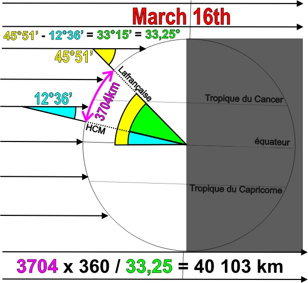 hcm-terre.jpg