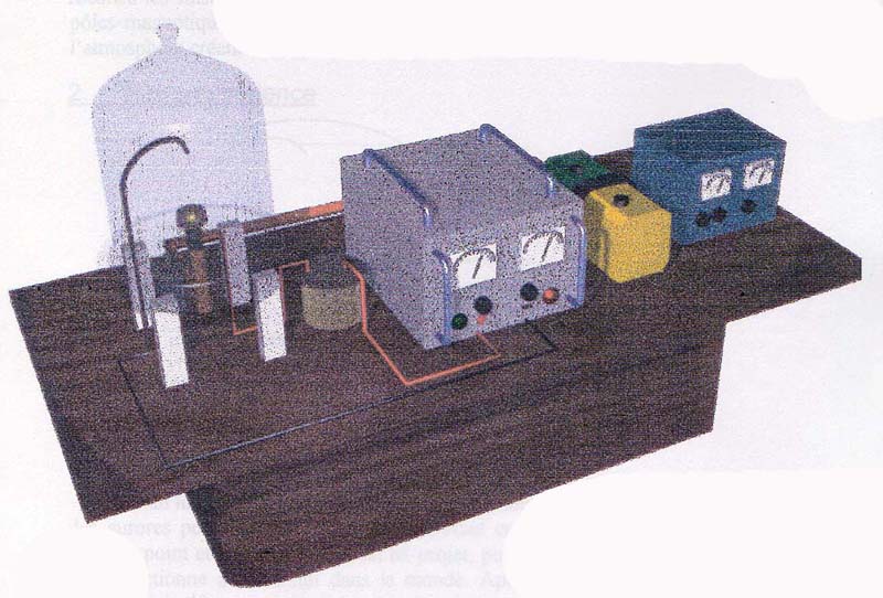 3D scheme of our experiment