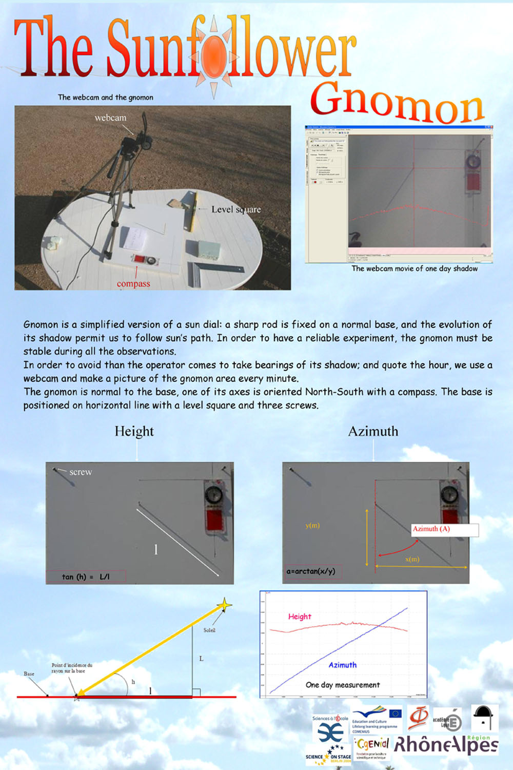 The SunfOllower poster -  the Gnomon and the webcam experiment