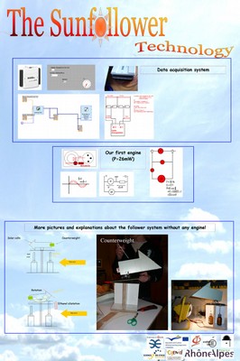 The SunfOllower poster - technology 