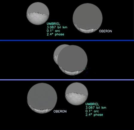 Uranus, Umbriel et Oberon. Vue d'artiste