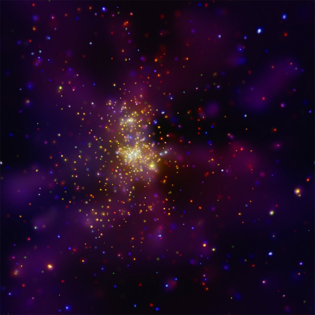 Westerlund 2 vu par Chandra