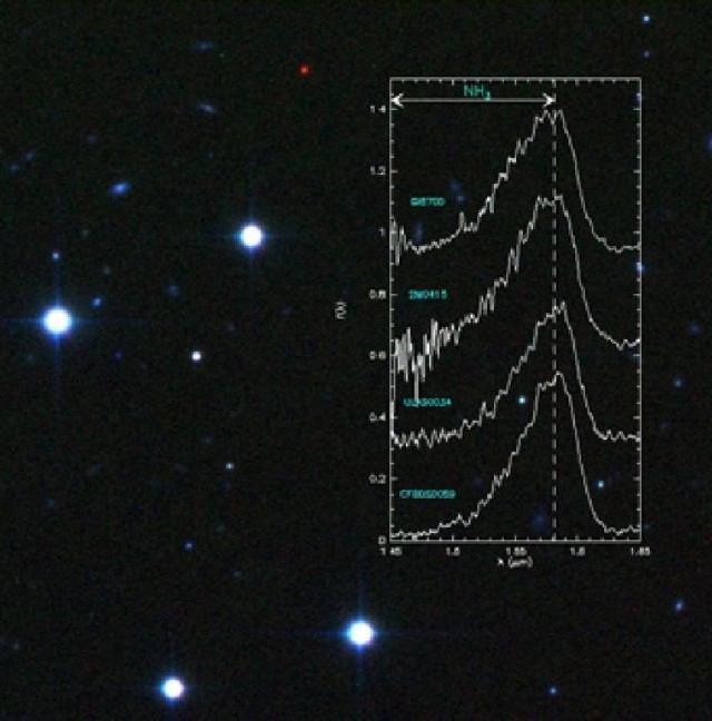 Image 3 couleurs du champ d'étoiles dans lequel la naine brune a été découverte