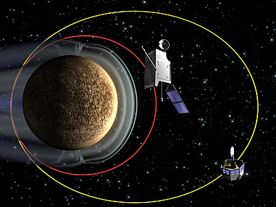 Vue d'artiste de BepiColombo en orbit autour de Mercure