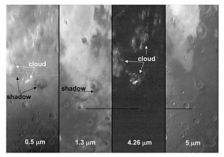 Nuages de dioxyde de carbone sur Mars. Vue par Mars Express