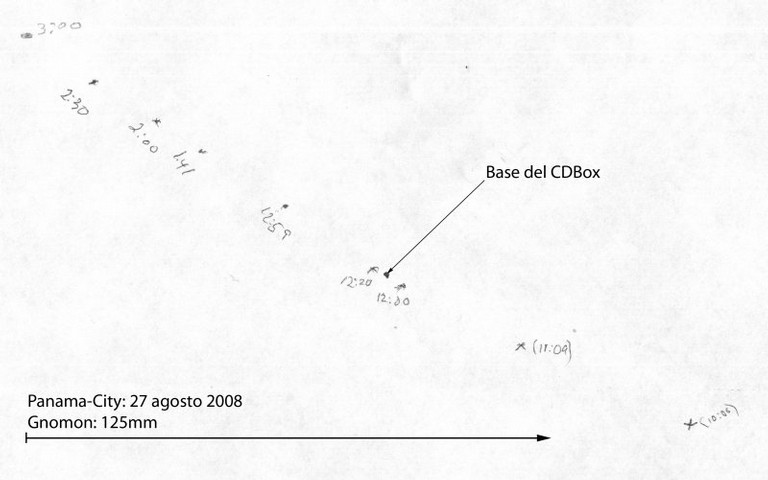 27 agosto: solar registro (125mm)