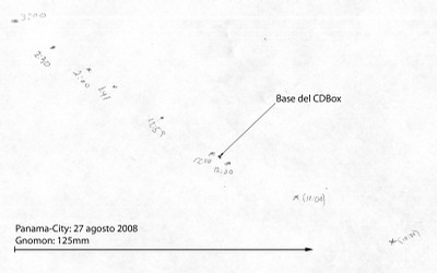 27 agosto: solar registro (125mm)